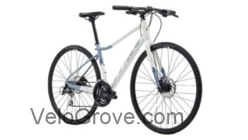 Marin Terra Linda 4 fiche technique et avis